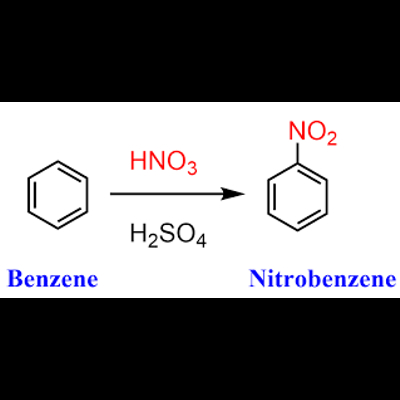 Nitration Benzene